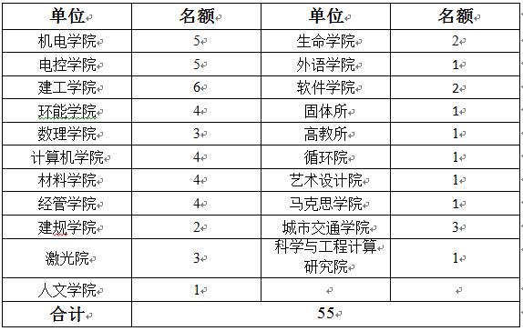 QQ截图20160505104953.jpg
